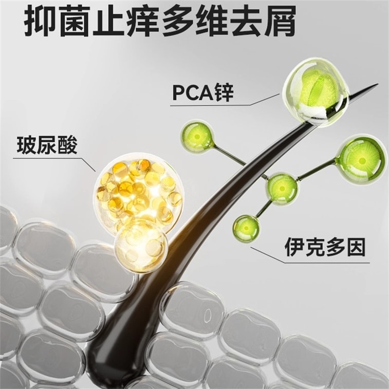 【中國直郵】 和草集 小藍瓶止癢去屑二硫化硒洗髮水 平衡頭皮微生態 淨屑止癢不反复 鳶尾誘惑香型 300ml/瓶 3