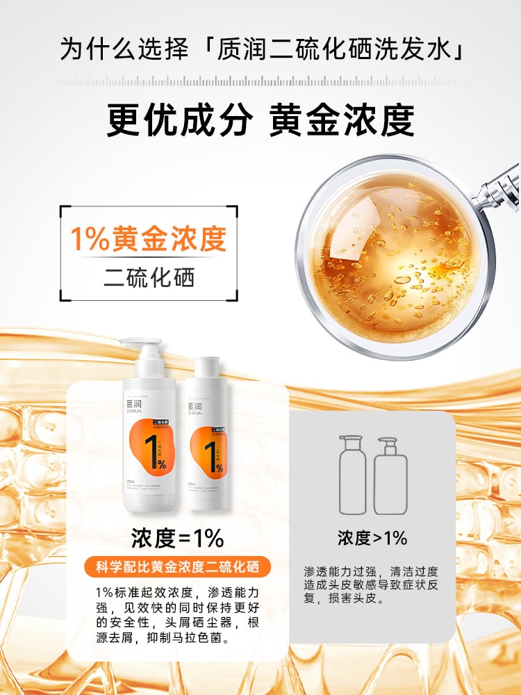 Selenium disulfide shampoo for oil control, fluffiness, dandruff removal and itch relief, salicylic acid shampoo 250ml