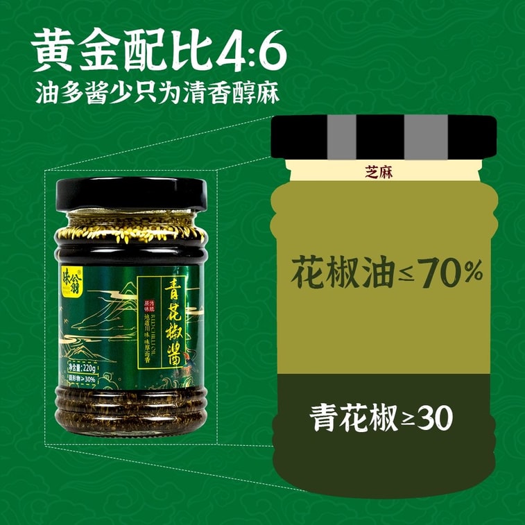 Wei Weng Green Sichuan Pepper Sauce 220g Sichuan Specialty Extra Numbing Pepper Oil Red Pepper Vine Pepper Sauce Cold Dish Seasoning 6