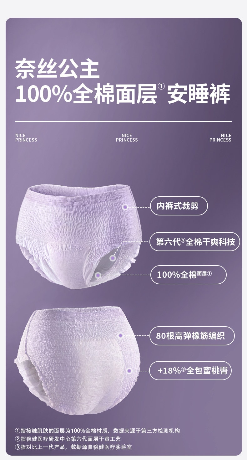 【中國直郵】 全棉時代 奈絲公主衛生巾女生純棉親膚超薄 日夜兩用290mm 8片/包
