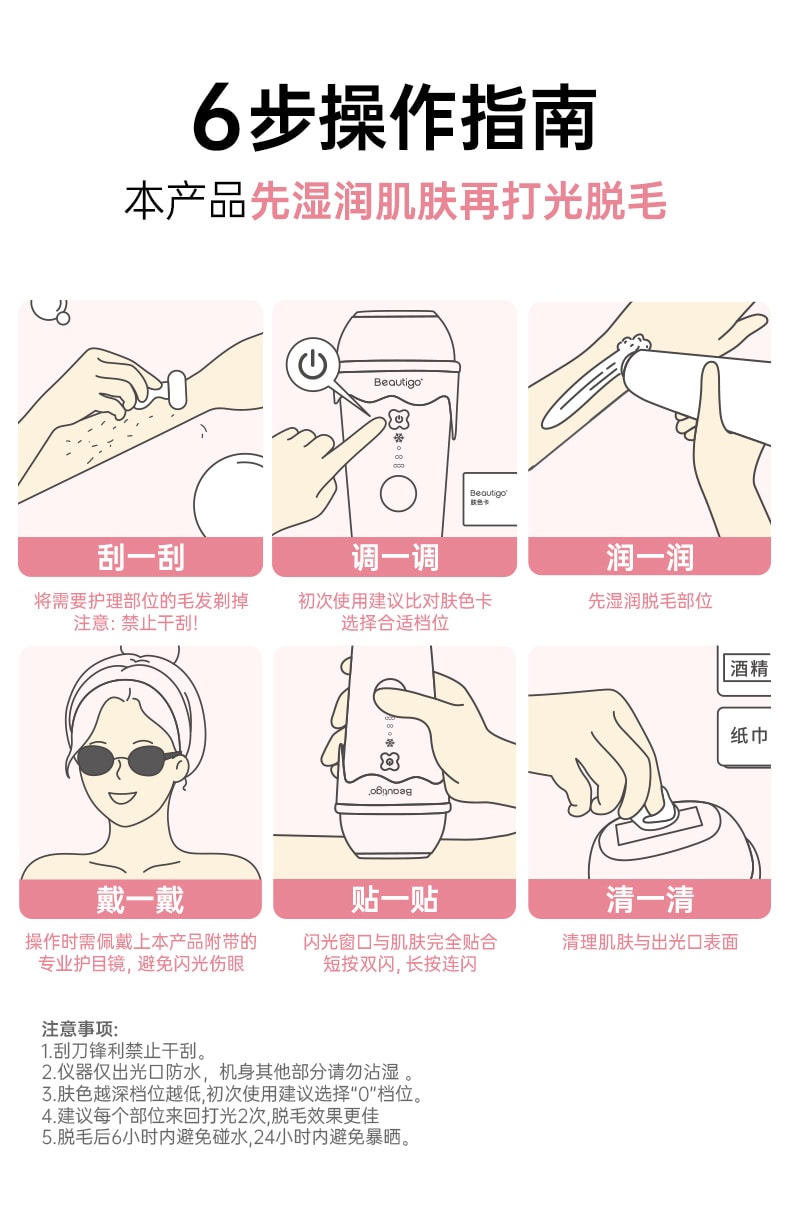 Beautigo 二代蓝宝石恒冷冰点脱毛仪冰淇淋脱毛仪 樱花粉色 1件
