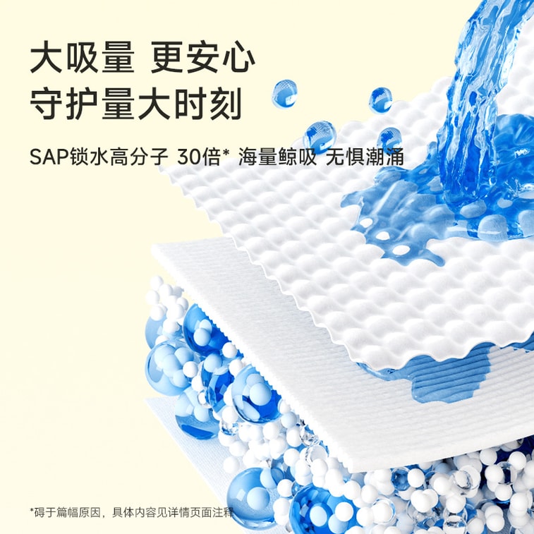 【中国直邮】 德佑 安睡拉拉裤女经期用防漏姨妈裤安全大码 日用卫生裤M-L码2片*2包 3