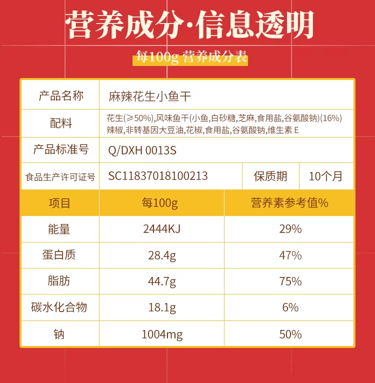 【中国直邮】 黄飞红 麻辣小鱼干花生小虾花生下酒菜两种口味98克*个1包