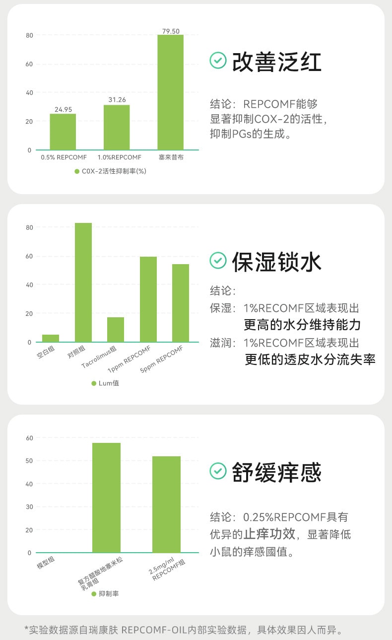 十月結晶 紫草膏 蚊蟲叮咬全家可用植物溫和舒緩純淨配方6g/支