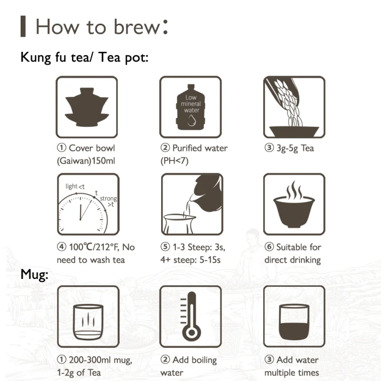  正山堂 特製金駿眉紅茶 甄選桐木關保護區珍稀嫩芽頭 送長輩或親友高端茶葉 經典罐裝50g 8