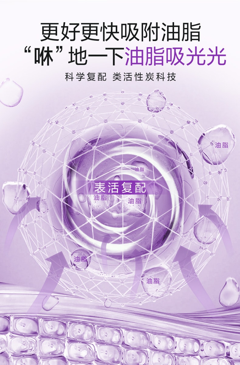 【中国直邮】 澳大利亚 赛逸 二硫化硒去屑控油蓬松氨基酸洗发水 控油去屑紫瓶200ml/瓶