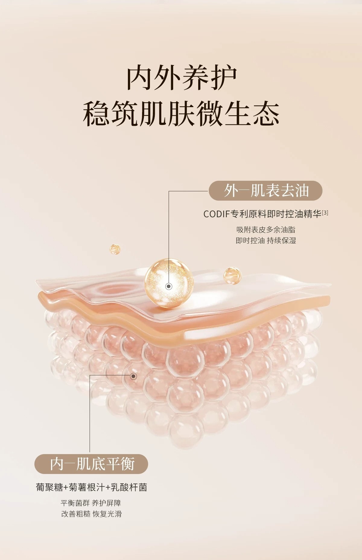 【中国直邮】 安野屋 果酸沐浴露 白桃与绒 300g 持久留香保湿洗澡清洁控油沐浴液