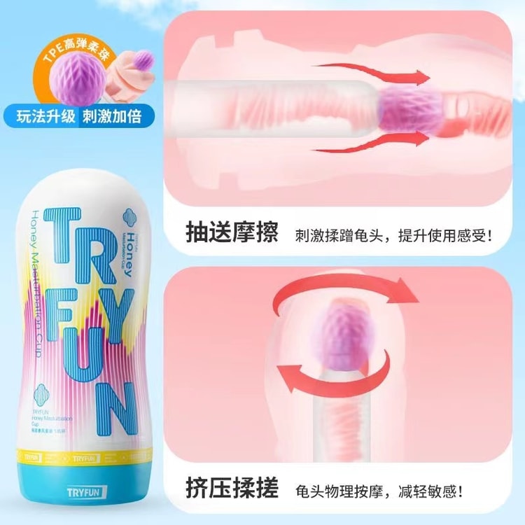Men's Inflatable Doll Adult Sex Toys Silicone Men's Automatic  Airplane Cup - Yami.com