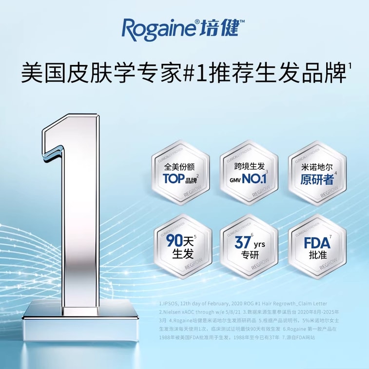 Rogaine Regaine Minoxidil Hair Growth Foam for Women, Anti-Hair Loss Hair Growth Foam 60g*1 3