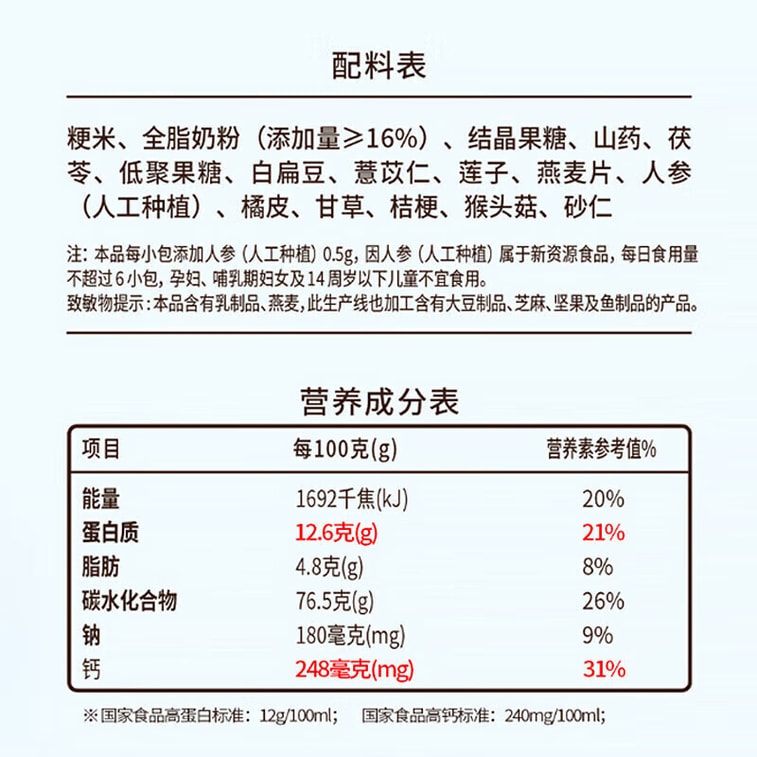 Jiangzhong Monkey Mushroom & Milk Rice Porridge - 450g, 15-Day Stomach-Nourishing Breakfast with New Zealand Milk & Ginseng Atractylodes Formula, High Protein & Calcium 6