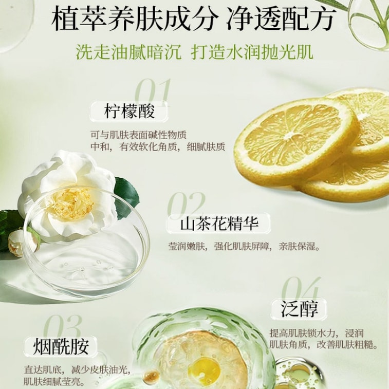 Luxury Perfume Body Wash 500ml Long Lasting Fragrance Moisturizing 5