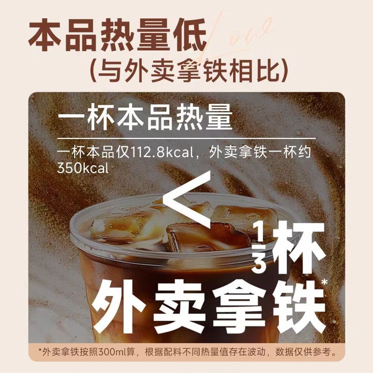 Yonghe Soy Milk Latte Soy Milk Flavor Soy Milk Powder, 0 Added Cane Sugar, Breakfast Drink, 175g*1 Bag 4