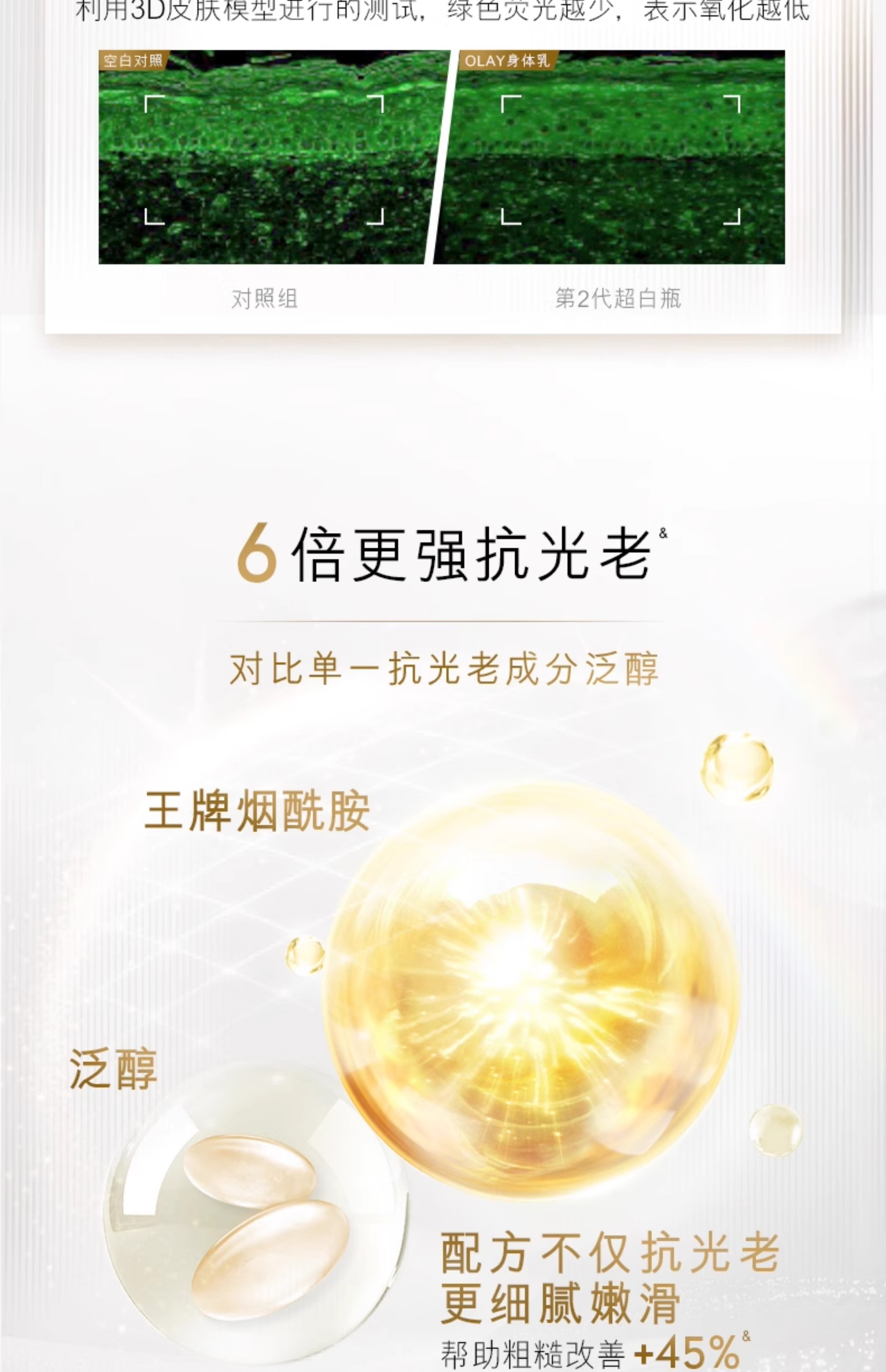 美国 OLAY 三抗第 2 代超白瓶美白身体乳 烟酰胺保湿滋润 260g/瓶【杨紫、张予曦、刘雯同款】