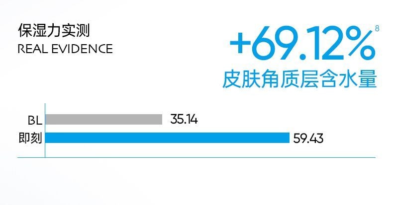 【中国直邮】 奕沃 第三代清润净肤多效清洁泥膜80g【5分钟快净高效清洁3.0】 独家发酵亚马逊白泥粒径仅1/30 复配竹炭粉双酶精萃一净到底 5重维度净控焕舒润 黑头油脂毛孔粗糙救星【居家常备涂抹面膜油皮混油必备】
