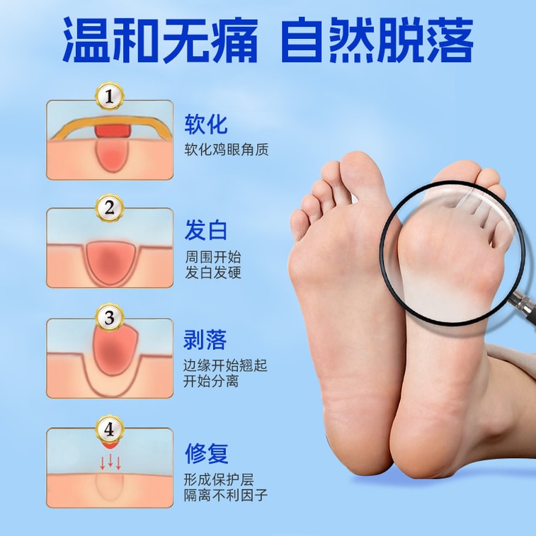 베이징 통런탕 티눈 패치는 사마귀, 굳은살 및 발 관리에 효과적입니다. 이 티눈 패치는 두꺼워진 각질을 부드럽게 하고 괴사 조직을 제거하며, 걷거나 누를 때 통증을 완화하고 손상된 피부를 재생시켜 줍니다. 딱딱하고 거친 발에 작별을 고하고 매끄럽고 부드러운 발을 되찾으세요. 6개입/상자 3