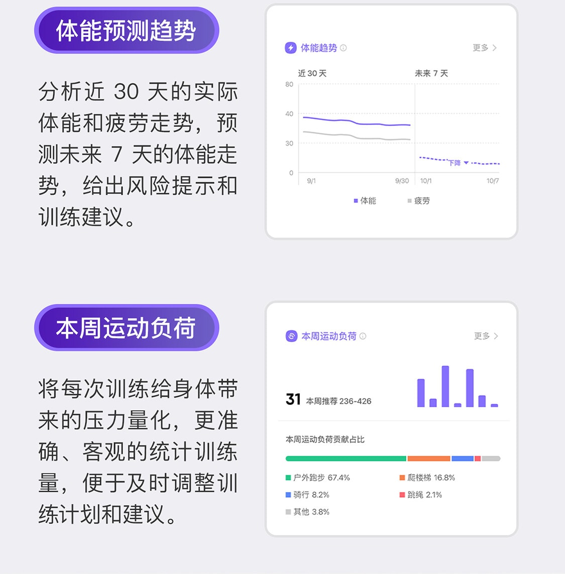【中国直邮】 Keep 智能手环B5lite/智能手环专业训练羽毛球乒乓球篮球运动手环支付健身跑步心率睡眠监测游泳手环 黑色 一个装