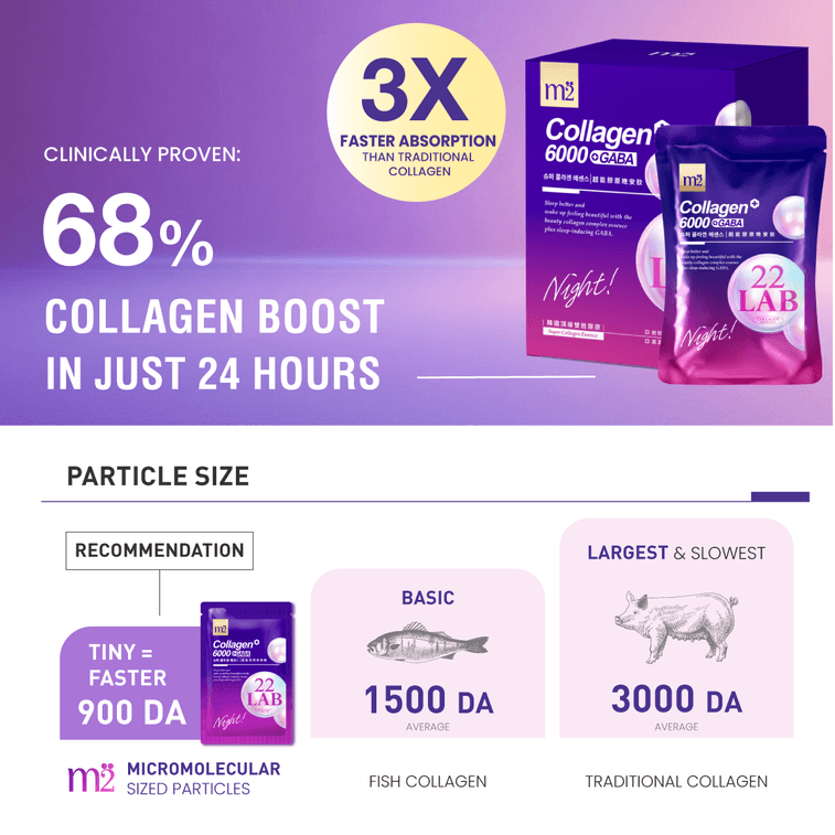 Super Collagen+6000+GABA Night Drink 50ml x 8pouches Taiwan’s No.1 Best-Selling Beauty Collagen 6