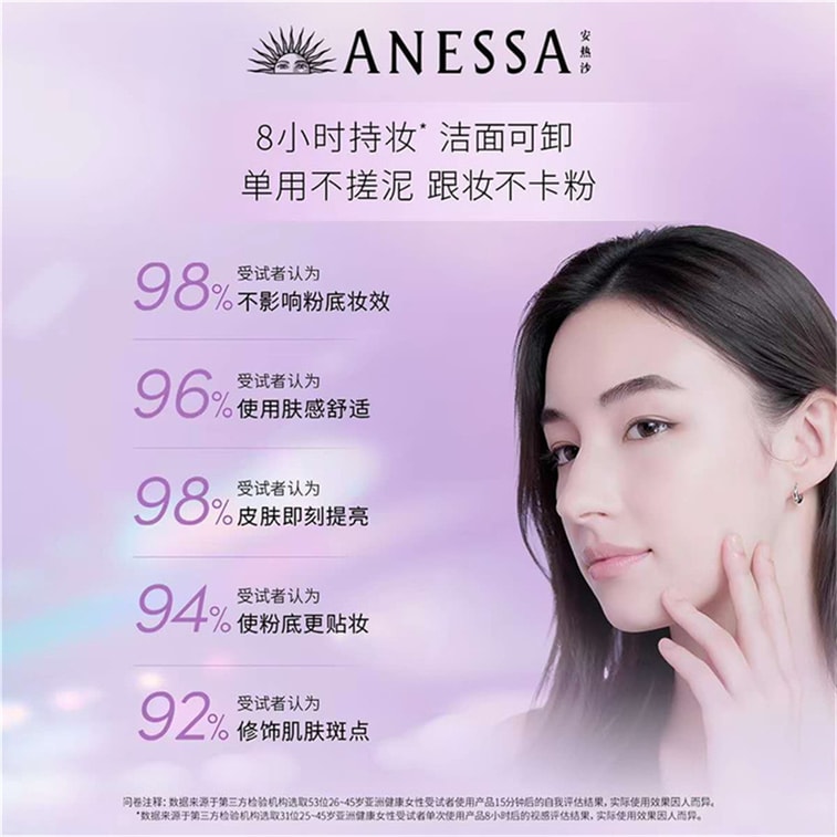 【증정품】【일본 직배송】 일본 SHISEIDO 시세이도 ANESSA 애니써 선크림 젤 NA SPF50+ PA++++ 40g 5