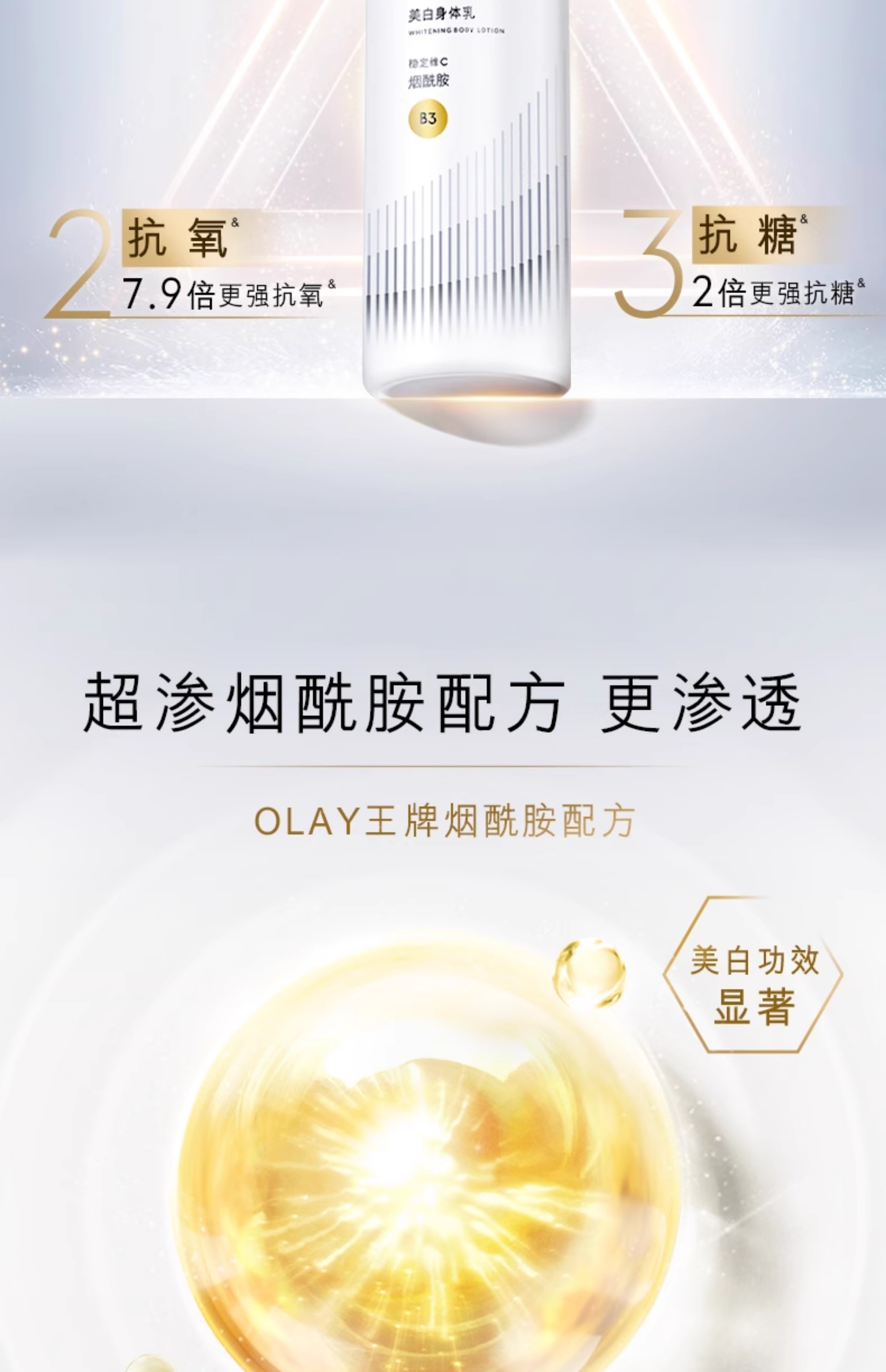 美国 OLAY 三抗第 2 代超白瓶美白身体乳 烟酰胺保湿滋润 260g/瓶【杨紫、张予曦、刘雯同款】