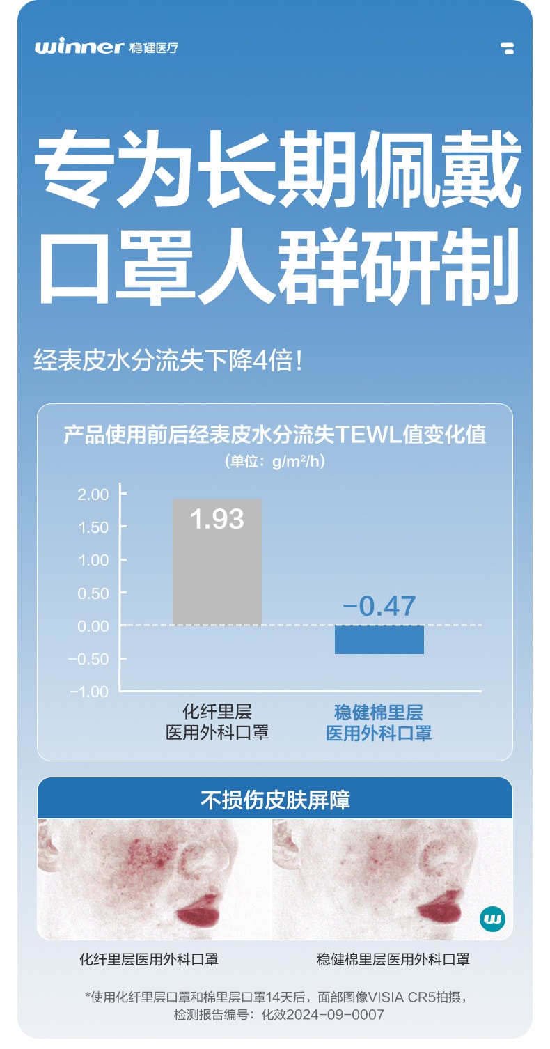【中国直邮】 稳健 医用外科口罩 10包装(合计100只)一次性口罩灭菌 三层防护 透气不闷