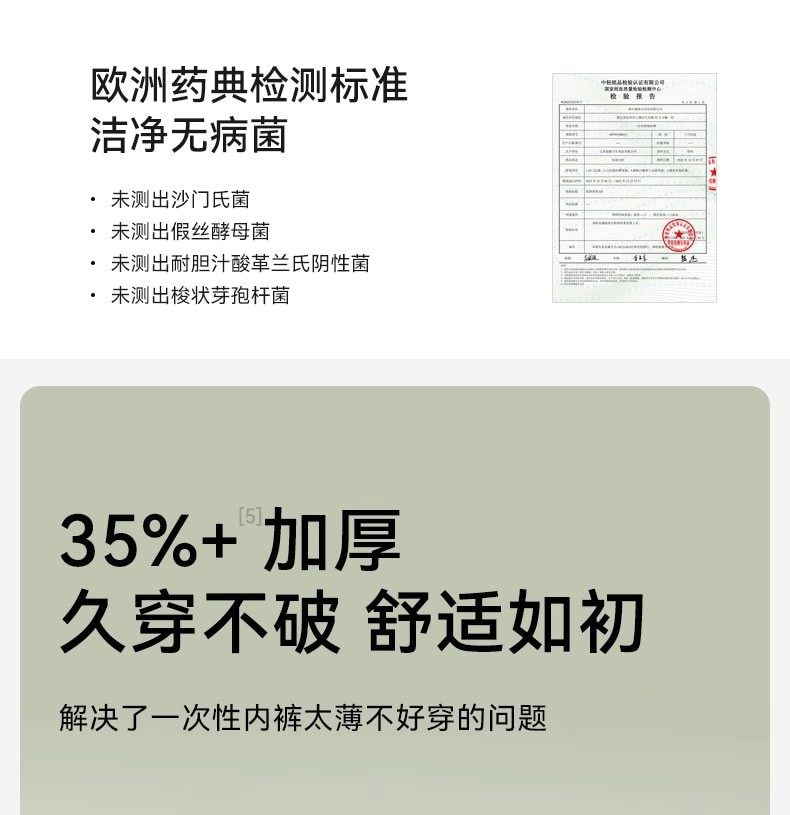 【中国直邮】 十月结晶 产妇一次性内裤 M(适合腰围60-67cm) 20条 产前150-180斤内穿 纯棉月子内裤 大码 5条/盒*4盒=20条