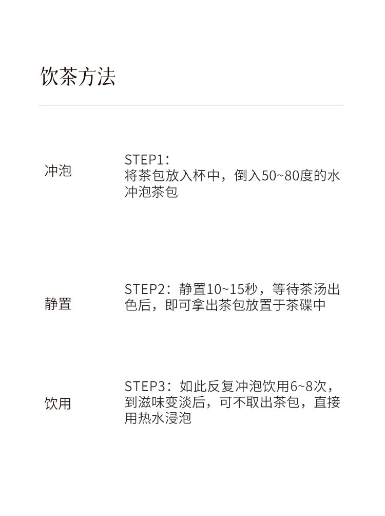 【中國直郵】 有悅 梔子佛手茶 熬夜上火佛手玫瑰茯苓養生茶組合茶包 70g/盒
