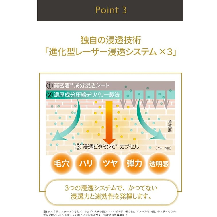 [일본에서 직접 우편 발송] 일본 QUALITY FIRST 퀸스 시크릿 보습 및 수분 공급 브라이트닝 모공 VC 마스크 7개 5