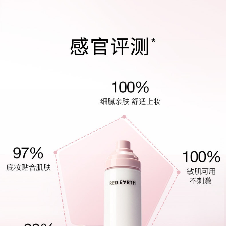 澳大利亞 紅地球 妝前乳 噴霧細膩貼合滋潤肌膚 持久保濕補水100ml