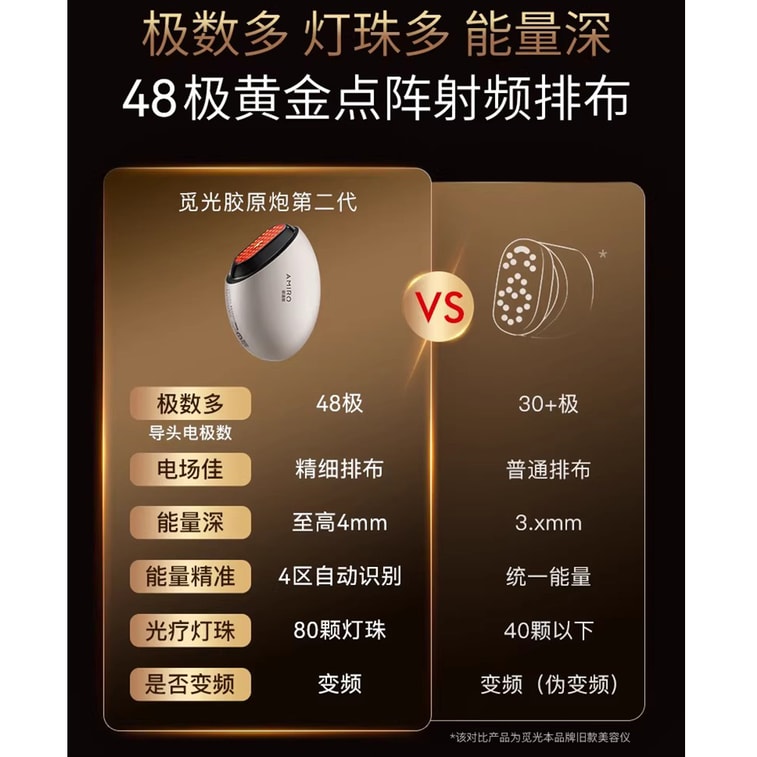 [출시 기념 특별 혜택] [젤 2병 및 마스크 2박스 무료 증정] 가정용 뷰티 디바이스 아미로 S2 콜라겐 캐논 2세대: V라인 리프팅, 탄력 강화, 주름 개선 (1대) 4