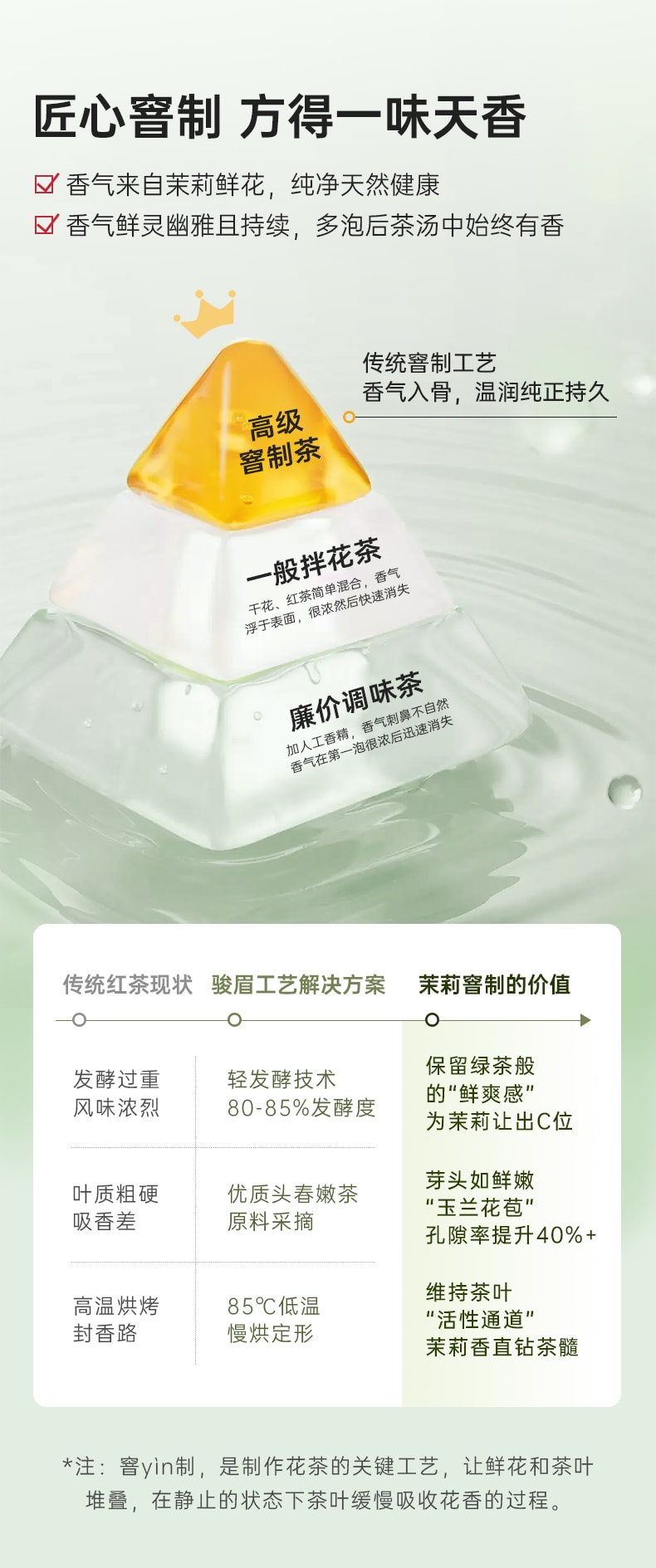 乐普山茶 茉莉花红茶茉染骏眉特级红茶武夷山养生茶罐装自饮送礼50g