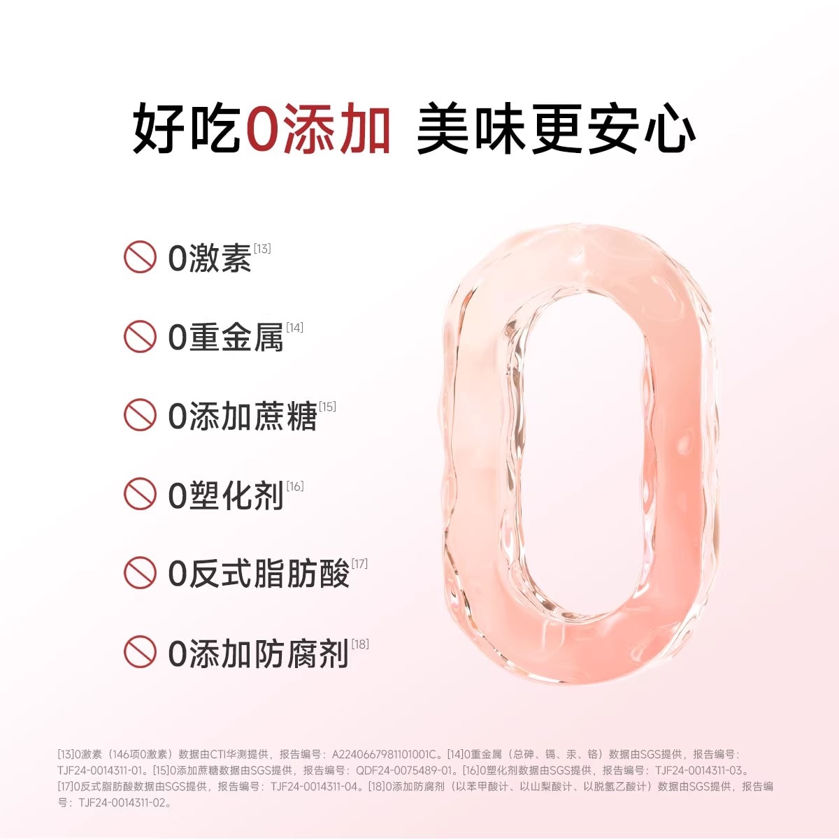 【中國直郵】 五個女博士 富鐵軟糖 補鐵元素女性氣血孕婦鐵劑口服 60粒/瓶