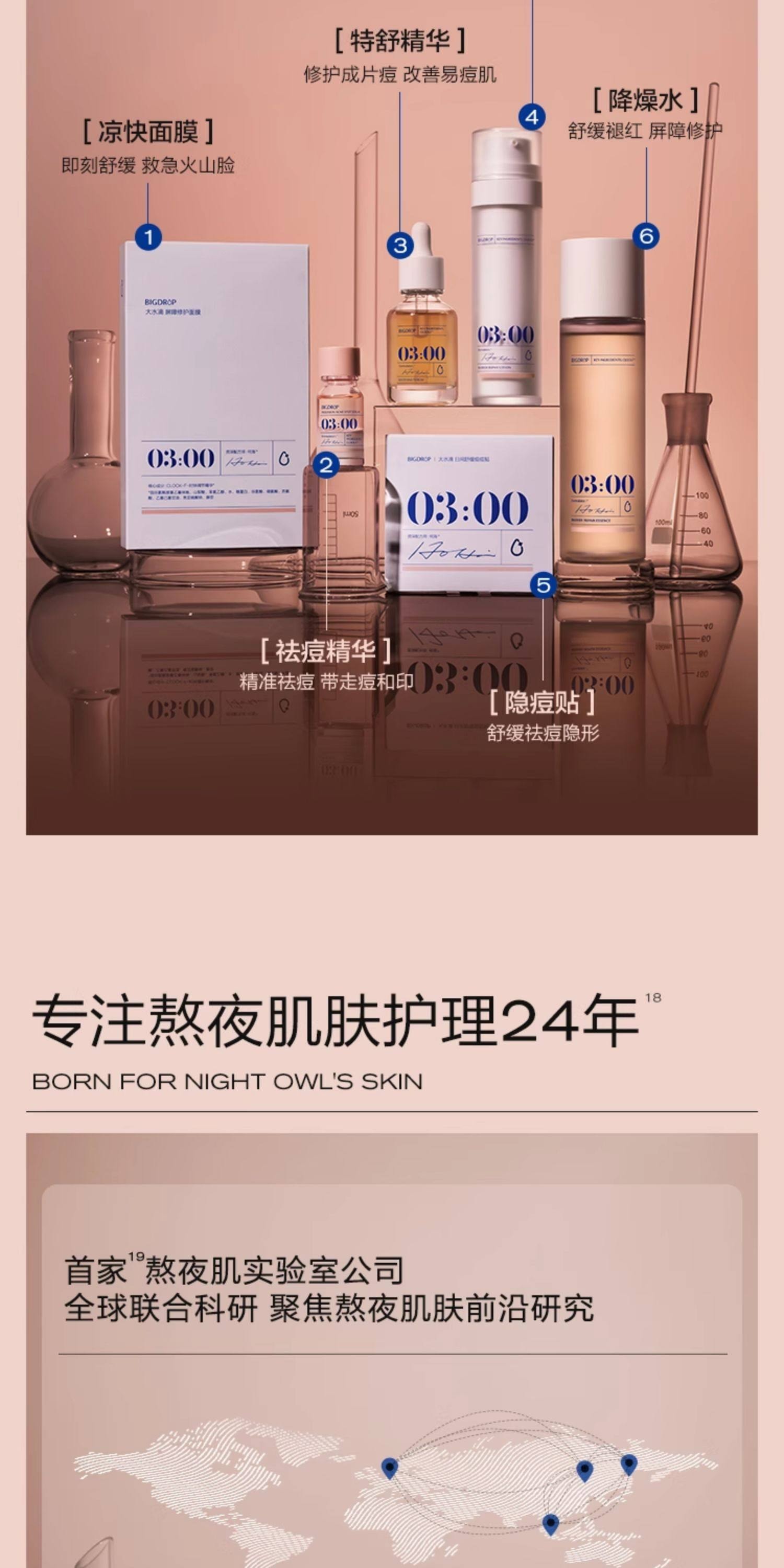 【中國直郵】 大水滴 3點祛痘精華 2.0祛痘淡印 救急淨痘 癟痘淡化痘後紅印 10ml*1瓶