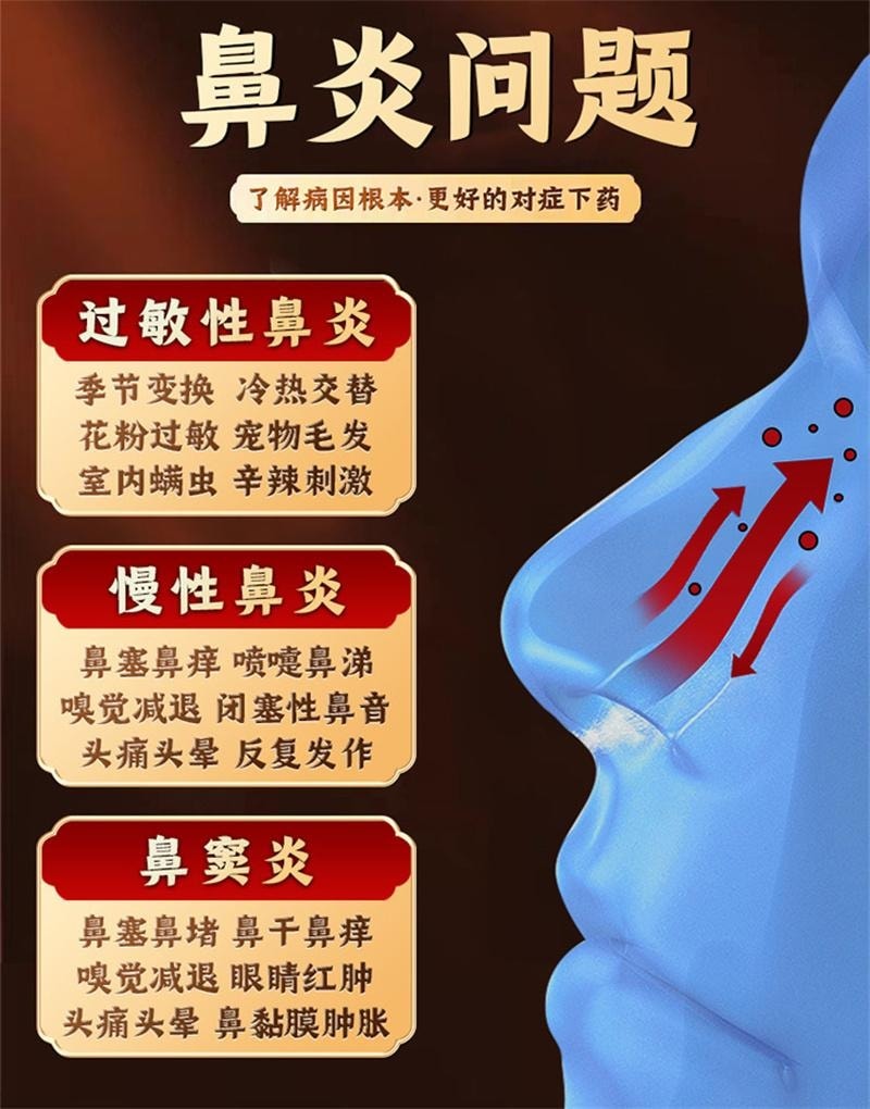 中国直邮】双路通苍鹅鼻炎片用于鼻窦炎慢性鼻炎鹅不食草鼻炎特效专用药