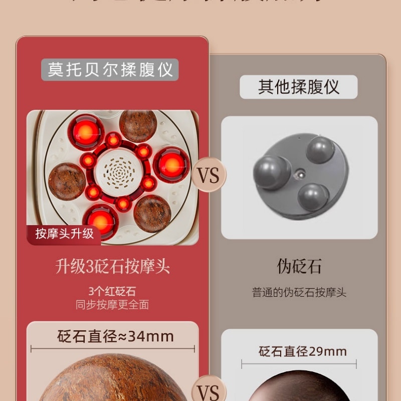 【中国直邮】 莫托贝尔 揉腹仪艾灸砭石腹部按摩器促进肠蠕动揉肚子腹胀减肥神器 {赠艾饼加精油) 一个装