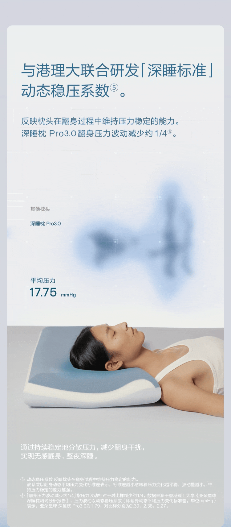 【中国直邮】 亚朵 星球正品深睡枕Pro4枕头护颈椎助睡眠侧睡记忆棉枕芯枕头套送礼物 单只装(枕芯*1+岩溪蓝 外枕套*1)