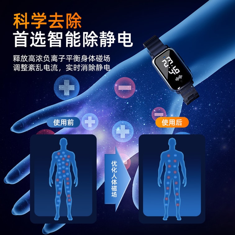 FOXTAIL 스마트 정전기 방지 팔찌, 인체 정전기 제거기, 스프링식 정전기 방지 장치, 정전기 방출 및 제거, 남녀공용 - 흰색, 1개 3