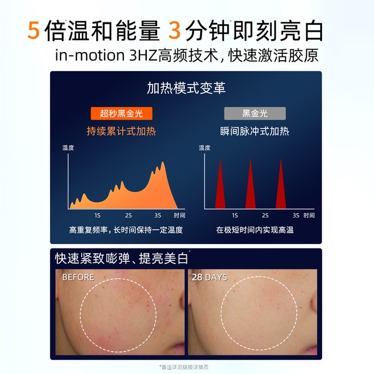 【店庆特价】 JOVS Blacken Plus极光版嫩肤仪DPL家用美容仪大排灯脸部淡印美白淡斑 4