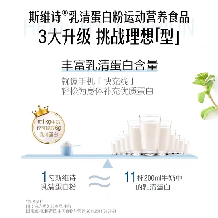 【中國直郵】 澳洲 Swisse 斯維詩 乳清蛋白質粉中老年免疫力男女成人蛋白營養粉 450g/罐 4