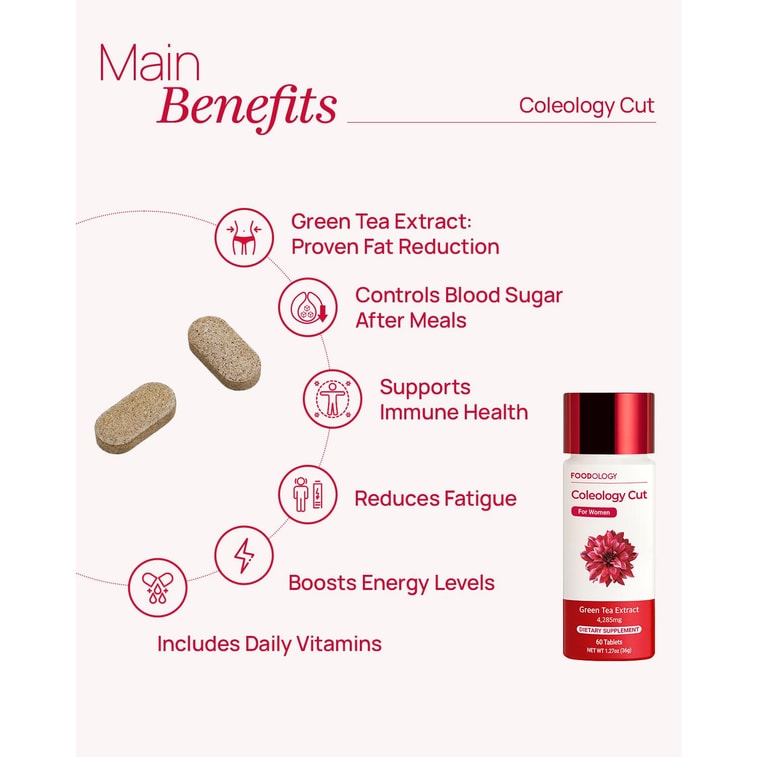 Coleology Cut Pro, Diet  Care, Reduce Body Fat, 60ct - Packaging may vary【Brand Authorization】 4