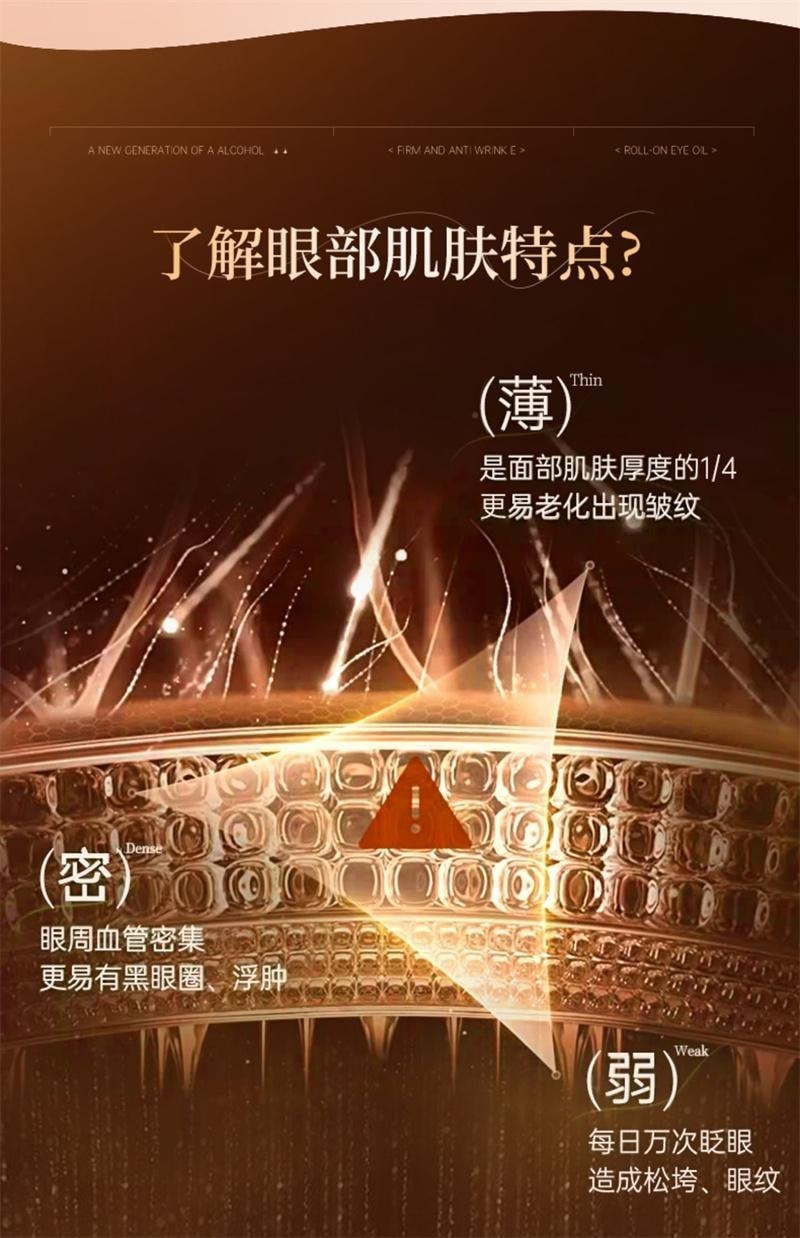 【中国直邮】 广药白云山 眼部抗皱精华油 淡化细纹紧致抗衰老滚珠眼油眼霜 20ml/瓶【以油养眼】