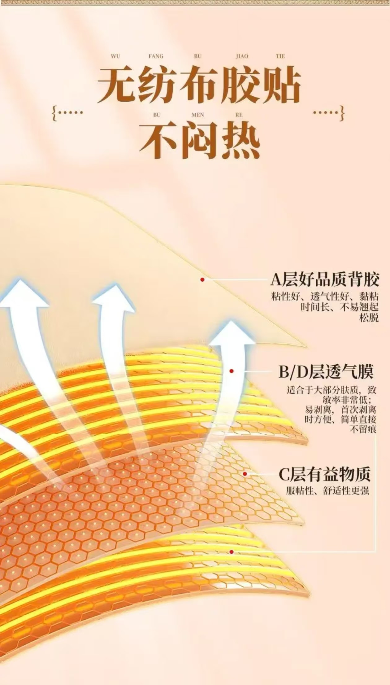 【中国直邮】  仁和 足贴茯苓五指毛桃党参鸡血藤姜粉独活红花传承配方官方正品3盒90贴
