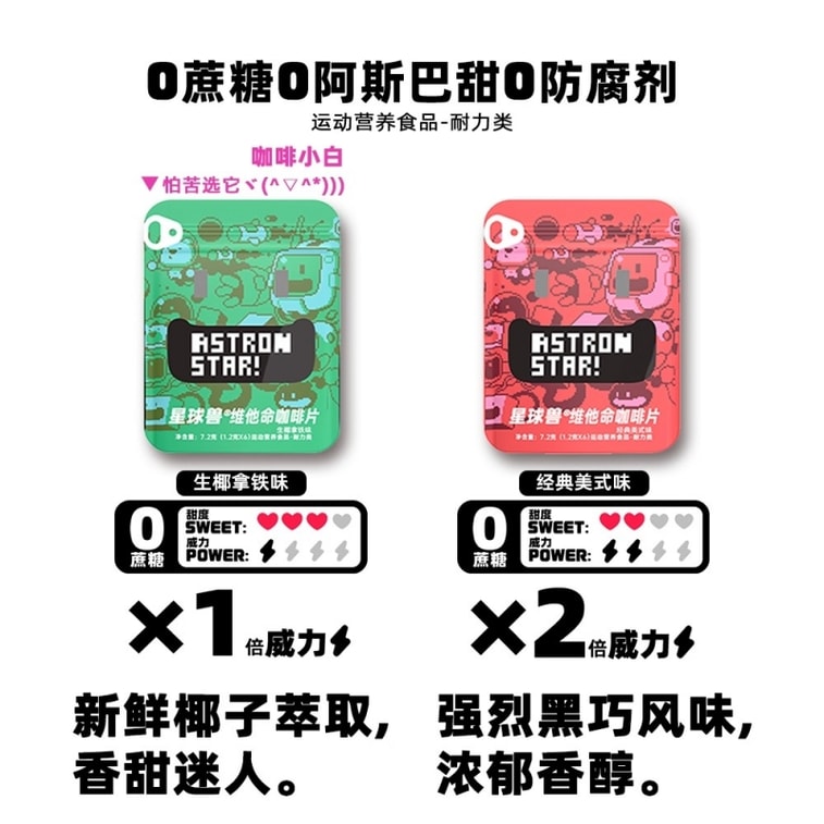 Dual Vitamin Coffee Chewables Sugar Free Preservative Free Energy Nutrient For Study Sports 12 Count 4