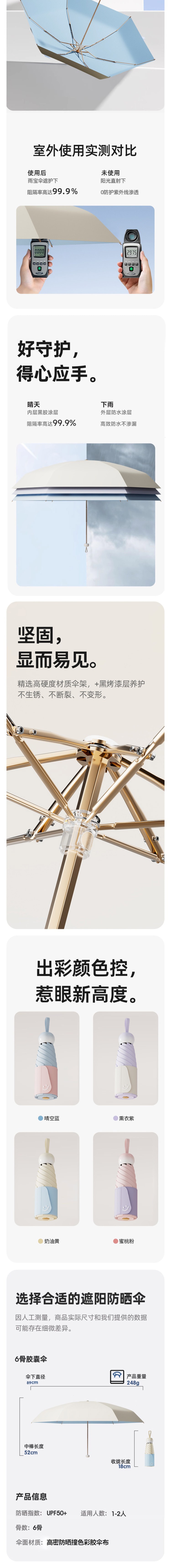 【中國直郵】 HSPM 新款遮陽傘 防紫外線超強防曬 晴雨兩用 女小巧便攜 五折疊膠囊太陽傘 晴空藍F 1把裝