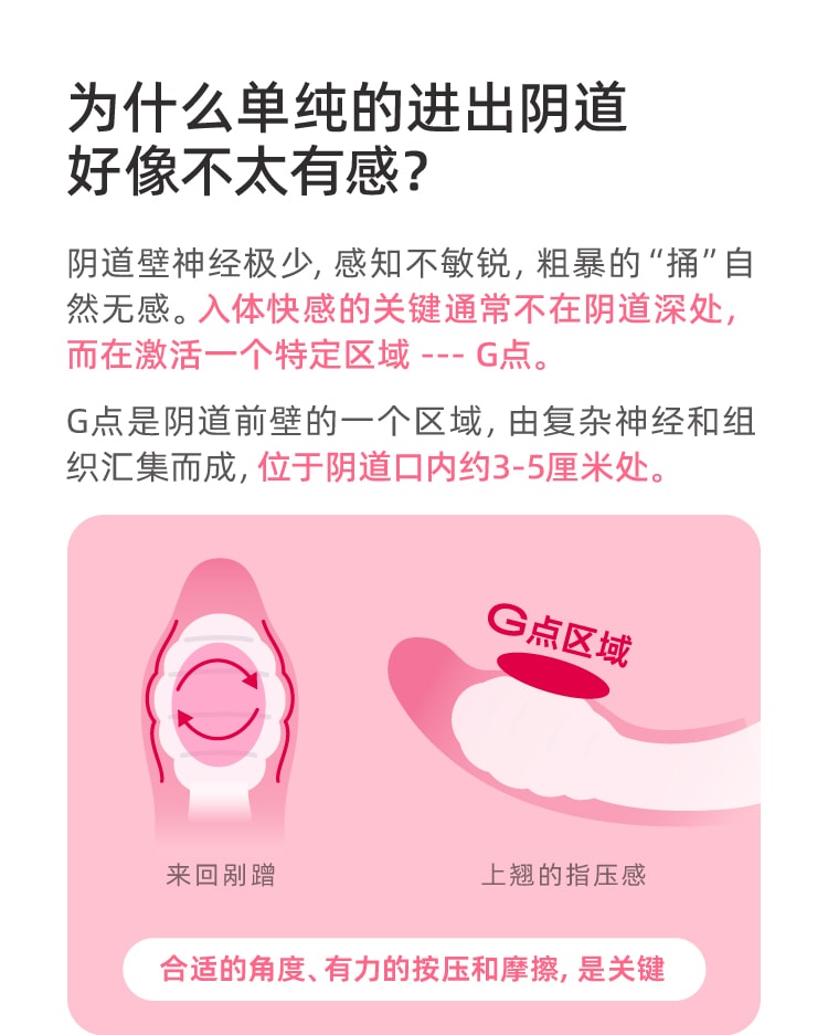 【中國直郵】 非理性 哈尼棒女自慰器旋轉插入式情趣秒高潮陰蒂按摩G點玩具 粉紅色 1個裝