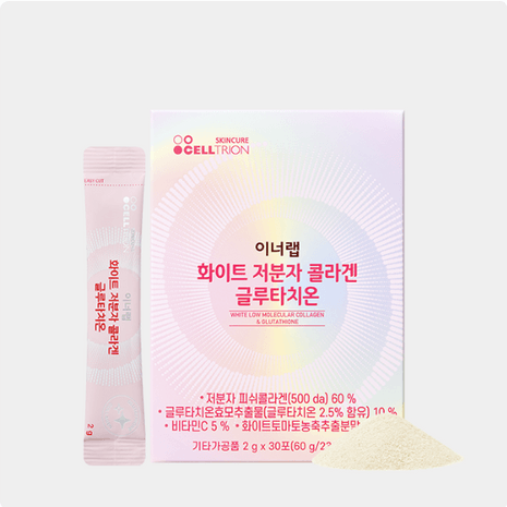 Best-selling Skincare in Korea