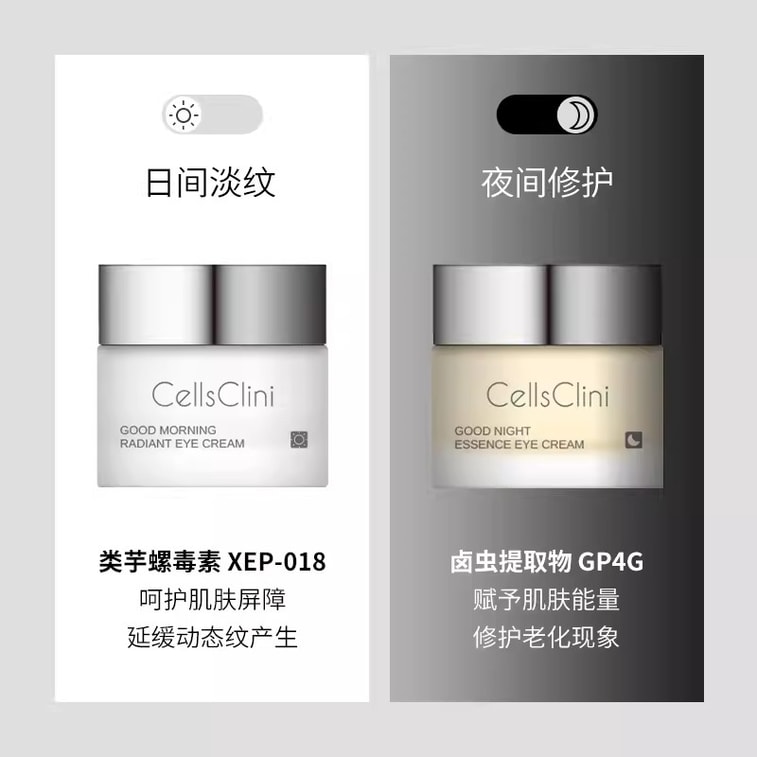 Day And Night Perfect Eye Cream Set Day Light Line Night Repair 1 Day ...