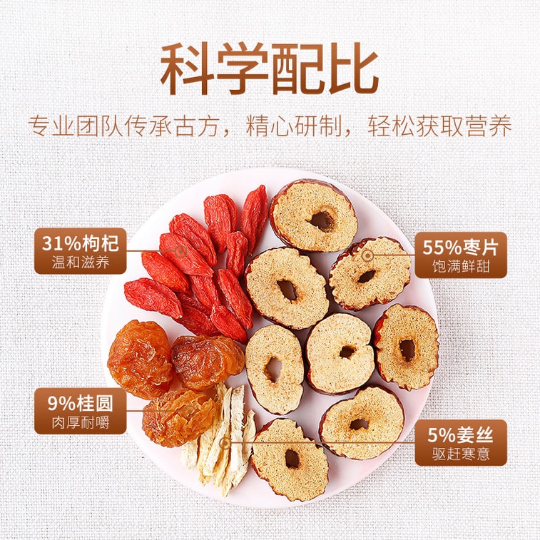 【中国直邮】杞里香 桂圆红枣枸杞姜茶120g/盒 花茶女人泡水茶小袋元气好茶 3