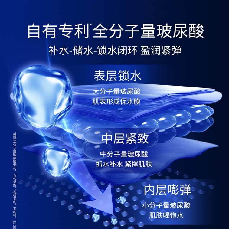 PROF.LING Sodium Hyaluronic Acid Polypeptide Firming Mask 5 Pieces 6