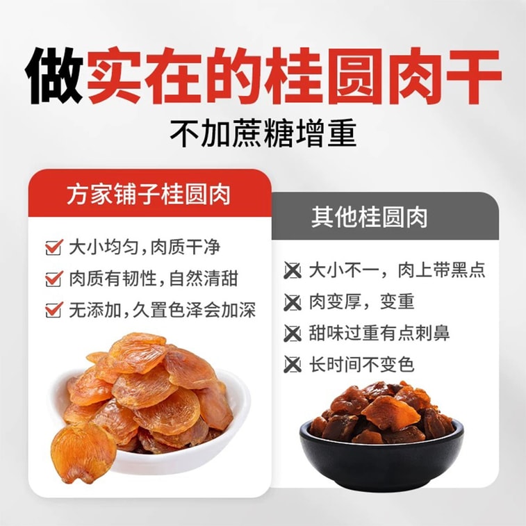 方家舖子 桂圓肉 250g【煲湯泡茶 無核免剝】【中華老字號】 4