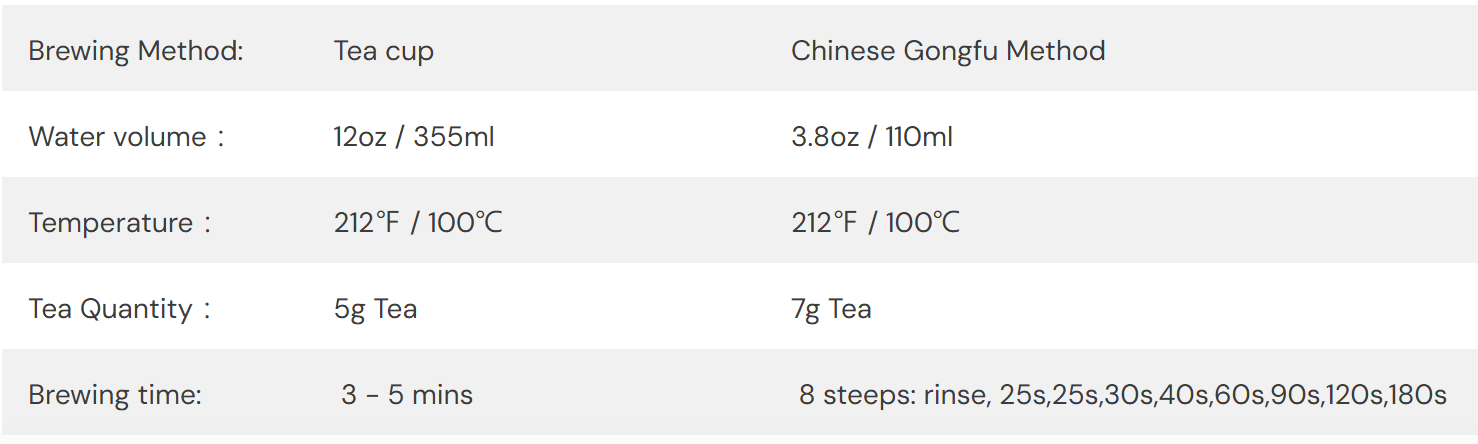 【美国直邮】 美国 永合丰 台湾鹿谷冻顶乌龙茶 #1350